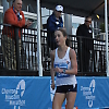 chevron_houston_marathon6 18202