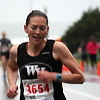 kaiser_permanente_half_marathon__ 18570