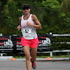 double_road_race105 31767
