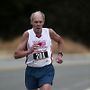 double_road_race_15k_challenge 36817