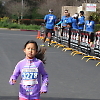 double_road_race_15k_challenge 43940