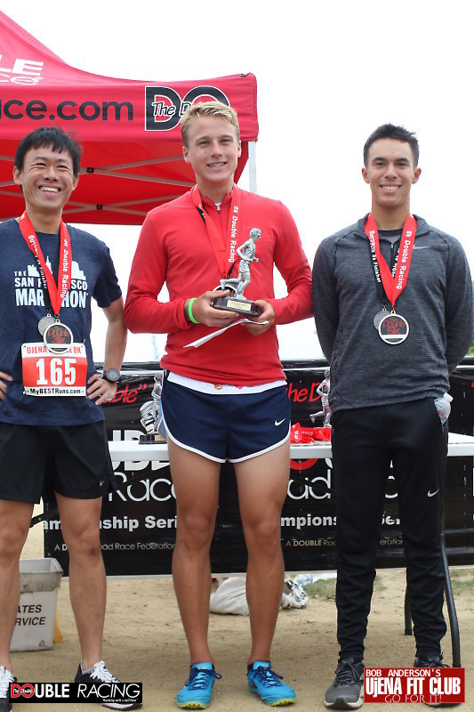 double_road_race_15k_challenge f 49256