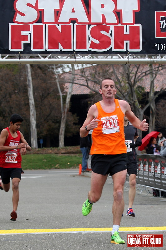 double_road_race_15k_challenge f 40600