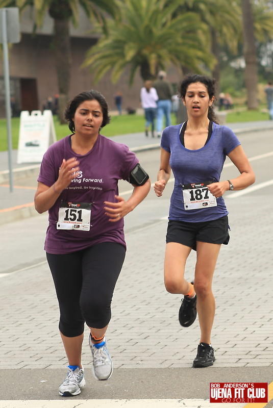 miles_for_migraine_10k f 1467